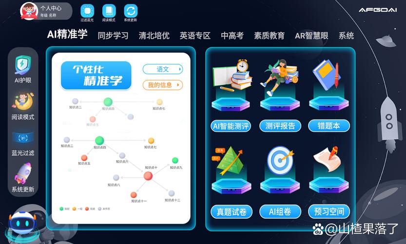 AI智习室系统 人工智能应用软件开发的技术架构与实践